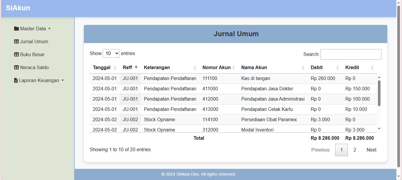 ERP SIA SIKLUS AKUNTANSI